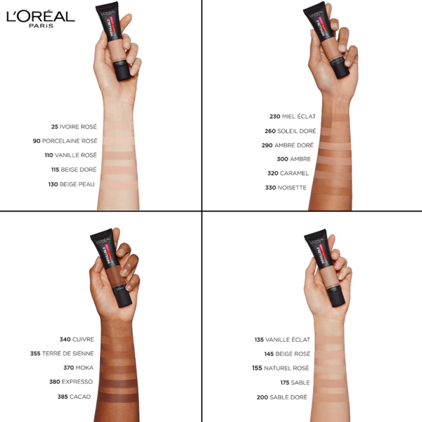 L'Oreal Paris Infallible Matte Cover Foundation