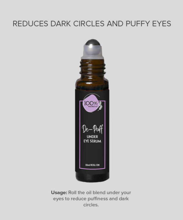 De-Puff Under Eye Serum - 10ml